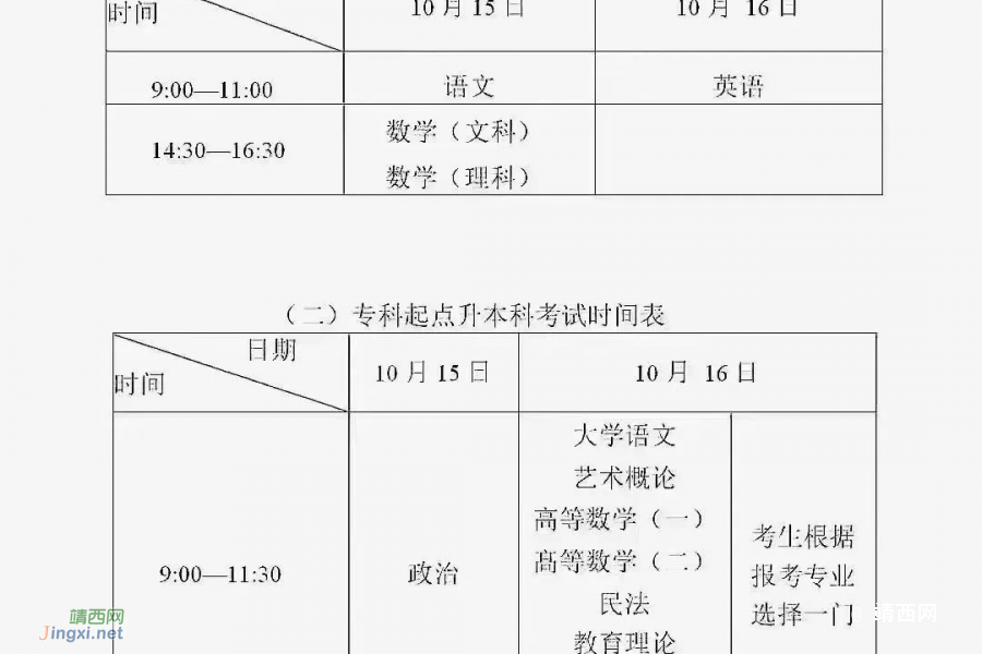 2022成考何时开考，具体怎么考？考点啥？ - 靖西市·靖西网