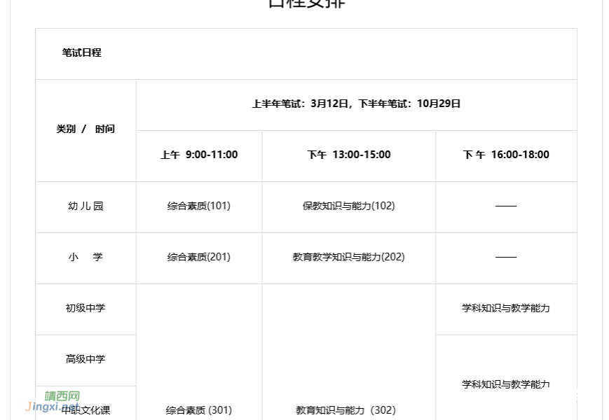 想要报考2022年下半年教师资格证的看过来！！！2022年中小学教师资格考试日程安排、报名流程 - 靖西市·靖西网