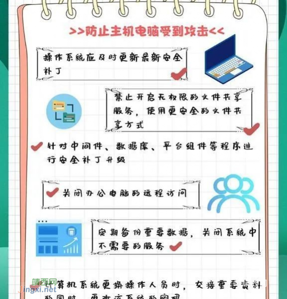 这份网络安全清单，请查收 - 靖西市·靖西网