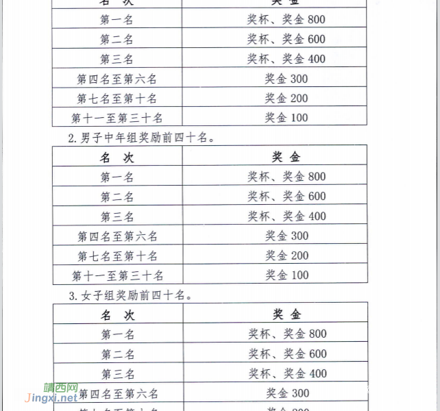 关于举办 2022 年百色市山地自行车越野赛的  通知 - 靖西市·靖西网