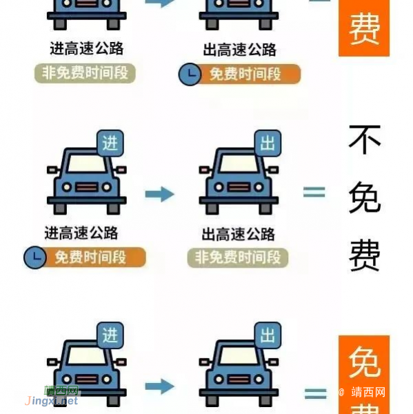 除夕至正月初八9天免费通行 - 靖西市·靖西网