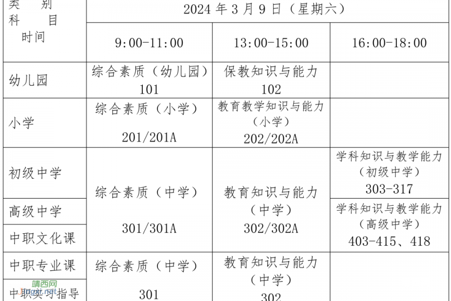 2024年上半年中小学教师资格考试笔试 1月12日开始报名，3月9日考试 - 靖西市·靖西网