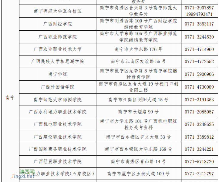 广西2024年上半年中小学教师资格考试笔试公告 - 靖西市·靖西网