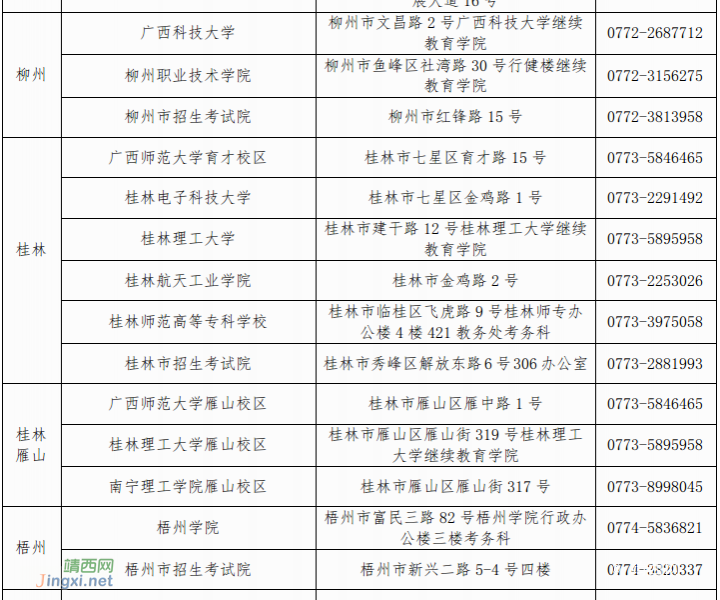 广西2024年上半年中小学教师资格考试笔试公告 - 靖西市·靖西网