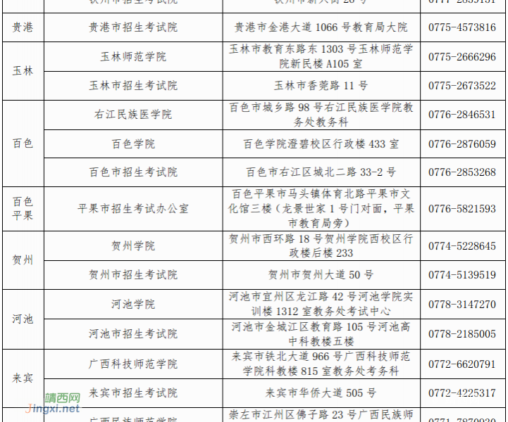 广西2024年上半年中小学教师资格考试笔试公告 - 靖西市·靖西网