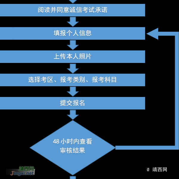 广西2024年上半年中小学教师资格考试笔试公告 - 靖西市·靖西网