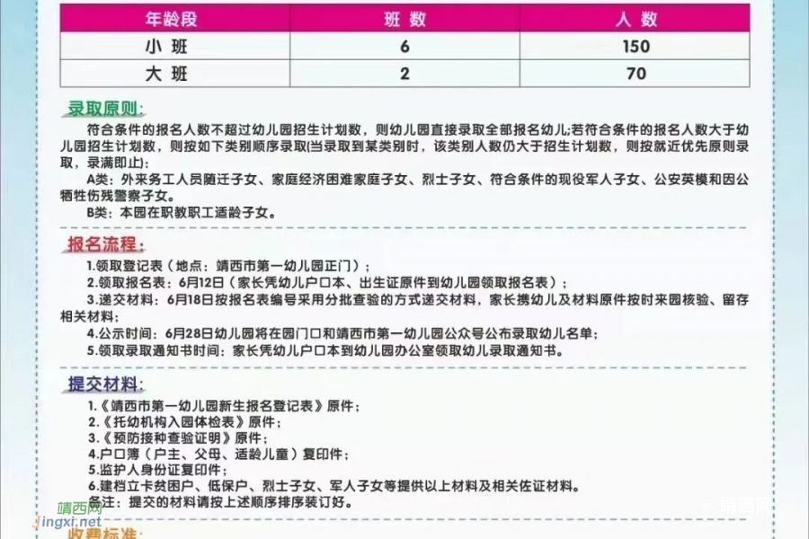 靖西市这些公立幼儿园2024年秋季招生公告 - 靖西市·靖西网