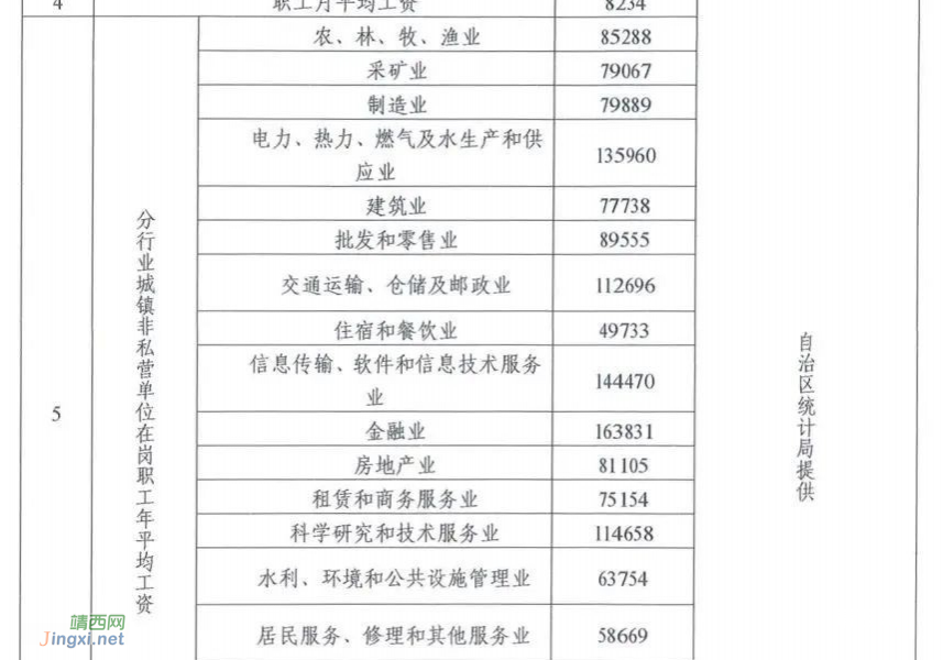 广西道路交通事故人身损害赔偿项目最新标准→ - 靖西市·靖西网